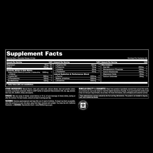Animal Juiced Amino Acids