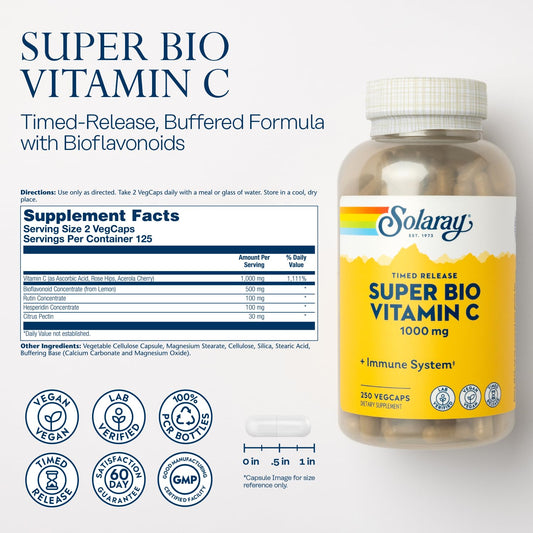 Solaray Beta Carotene 25000 IU - Eye, Skin & Immune Support