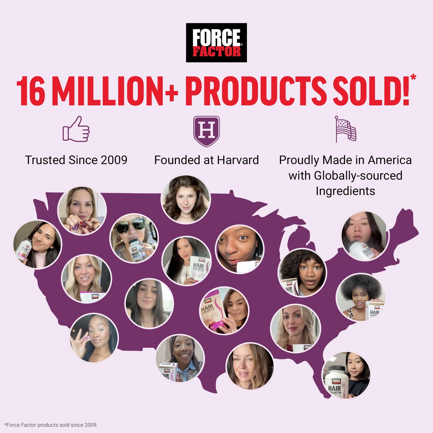 Force Factor