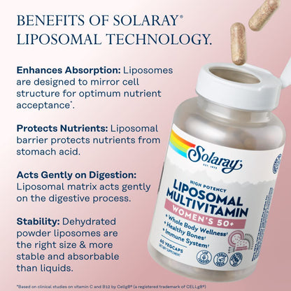 SOLARAY Liposomal Multivitamin with Enhanced Absorption