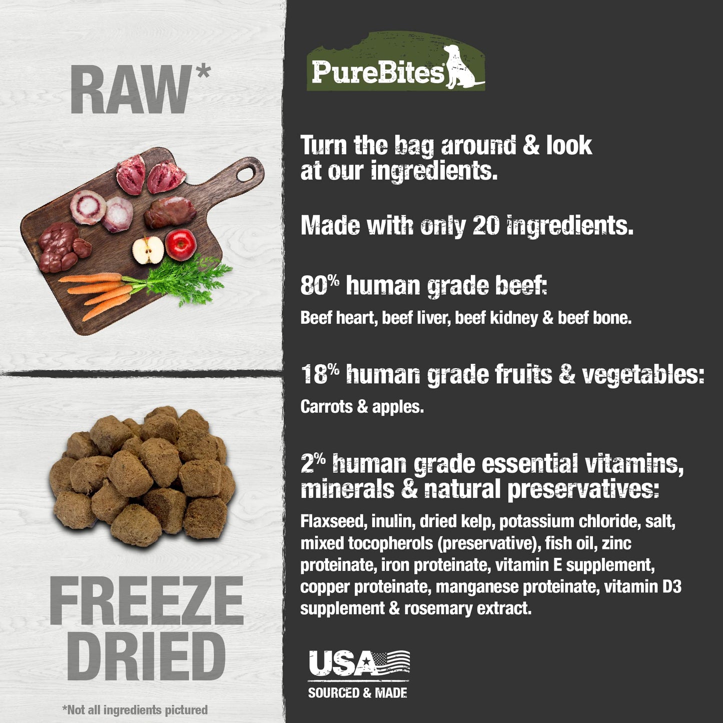 PureBites Freeze Dried Dog Food • Topper