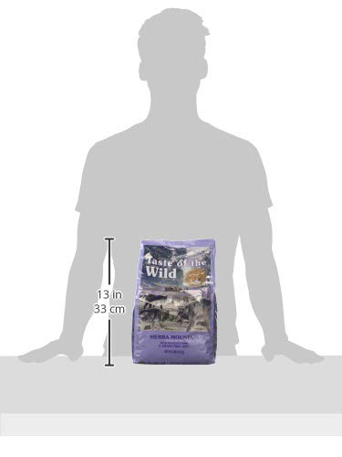 Sierra Mountain Dog Food