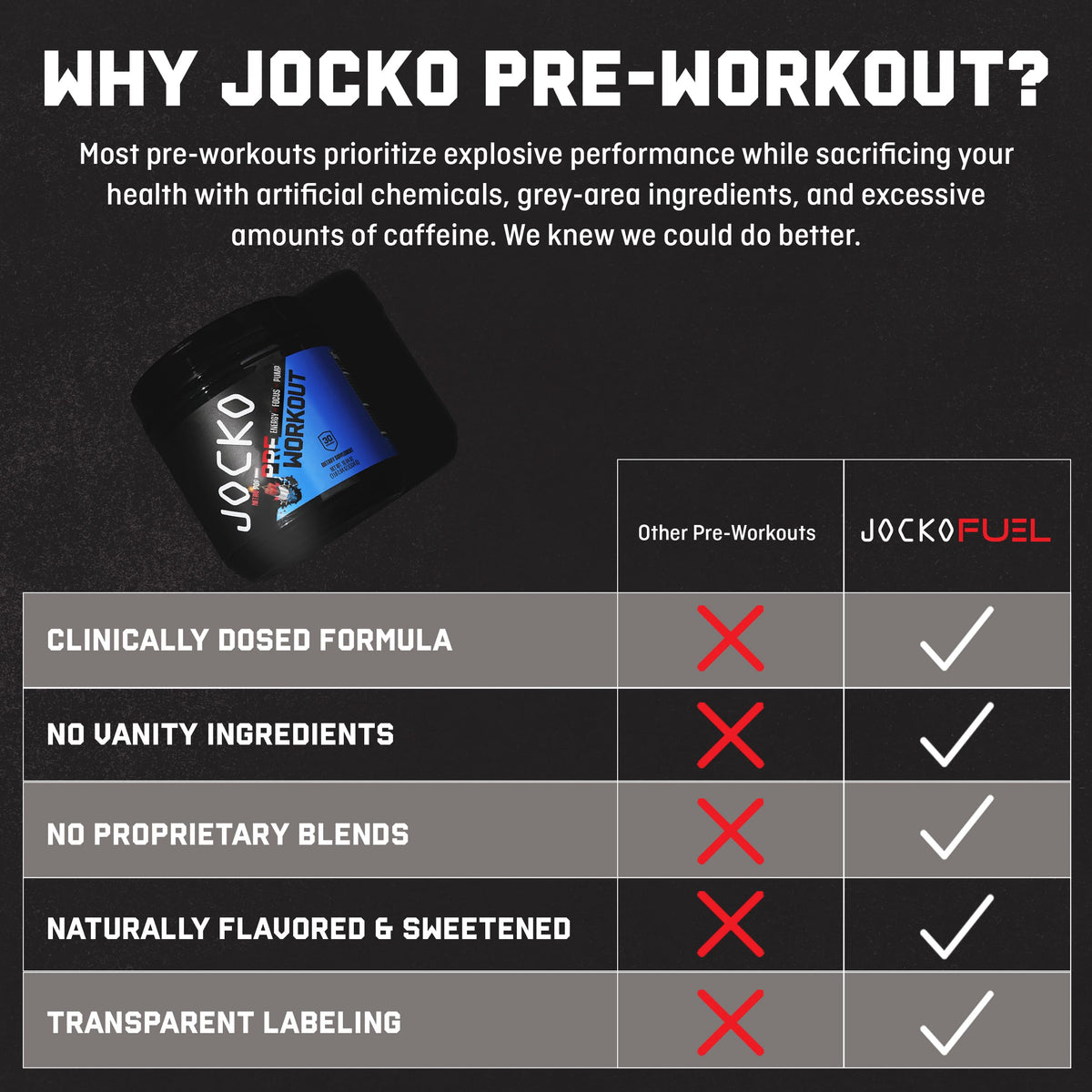 Jocko Pre Workout