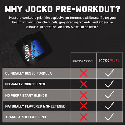 Jocko Pre Workout