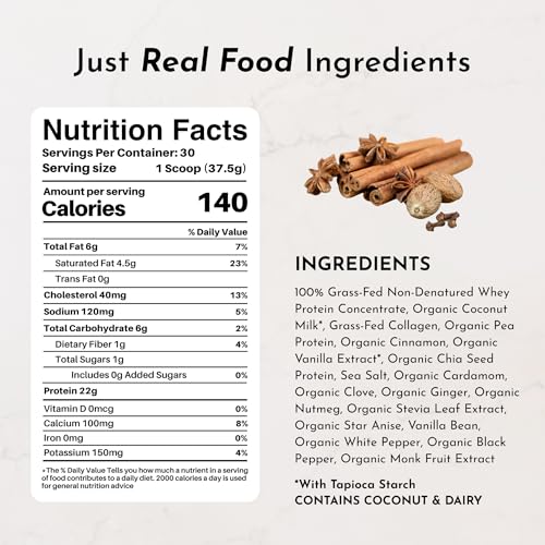 Protein Powder Made with 100% Grass Fed, Non Denatured Whey | Four Different Protein Sources from Organic Whole Food Ingredients | 15 Servings | 22g Protein