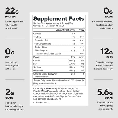 LEGION Whey+ Protein Whey Isolate from Grass Fed Cows