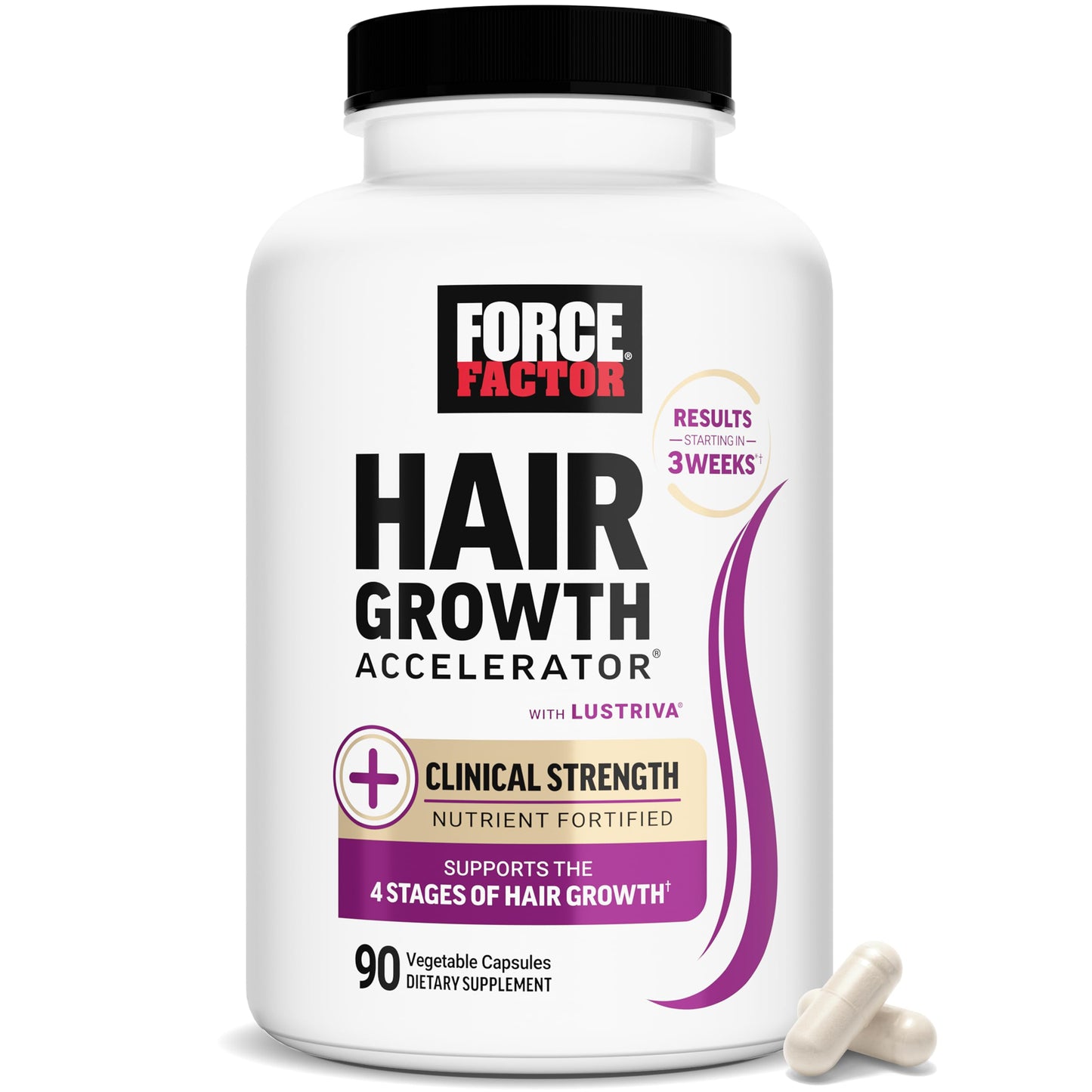 Force Factor