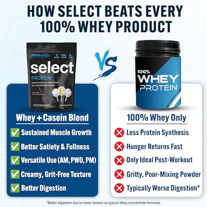 PEScience Select Low Carb Protein Powder, Keto Friendly and Gluten Free
