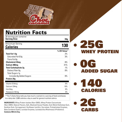 EHP Labs OxyWhey Lean Wellness Whey Protein Powder - 25g Protein