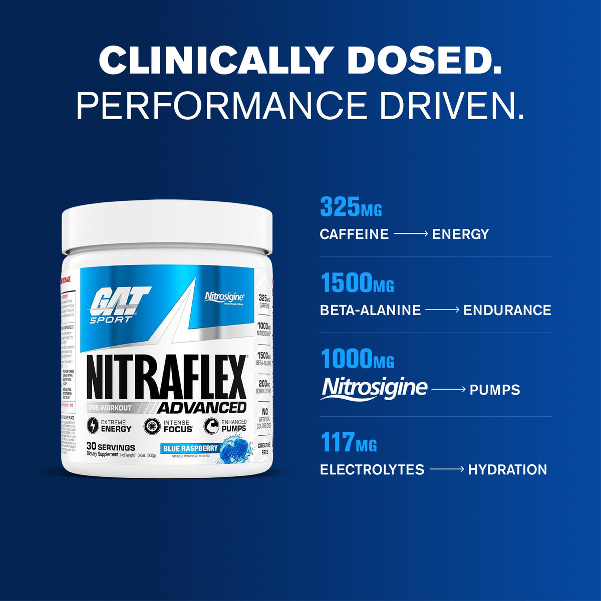 Gat Nitraflex Nutritional Supplement, 300 Gram, DMAA free
