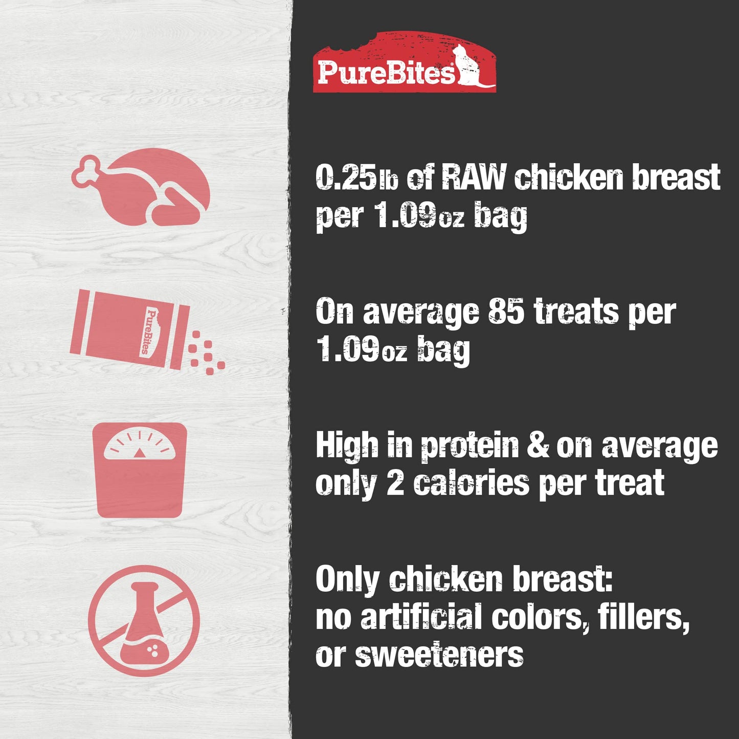 PureBites Chicken Freeze Dried Cat Treats