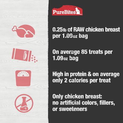 PureBites Chicken Freeze Dried Cat Treats