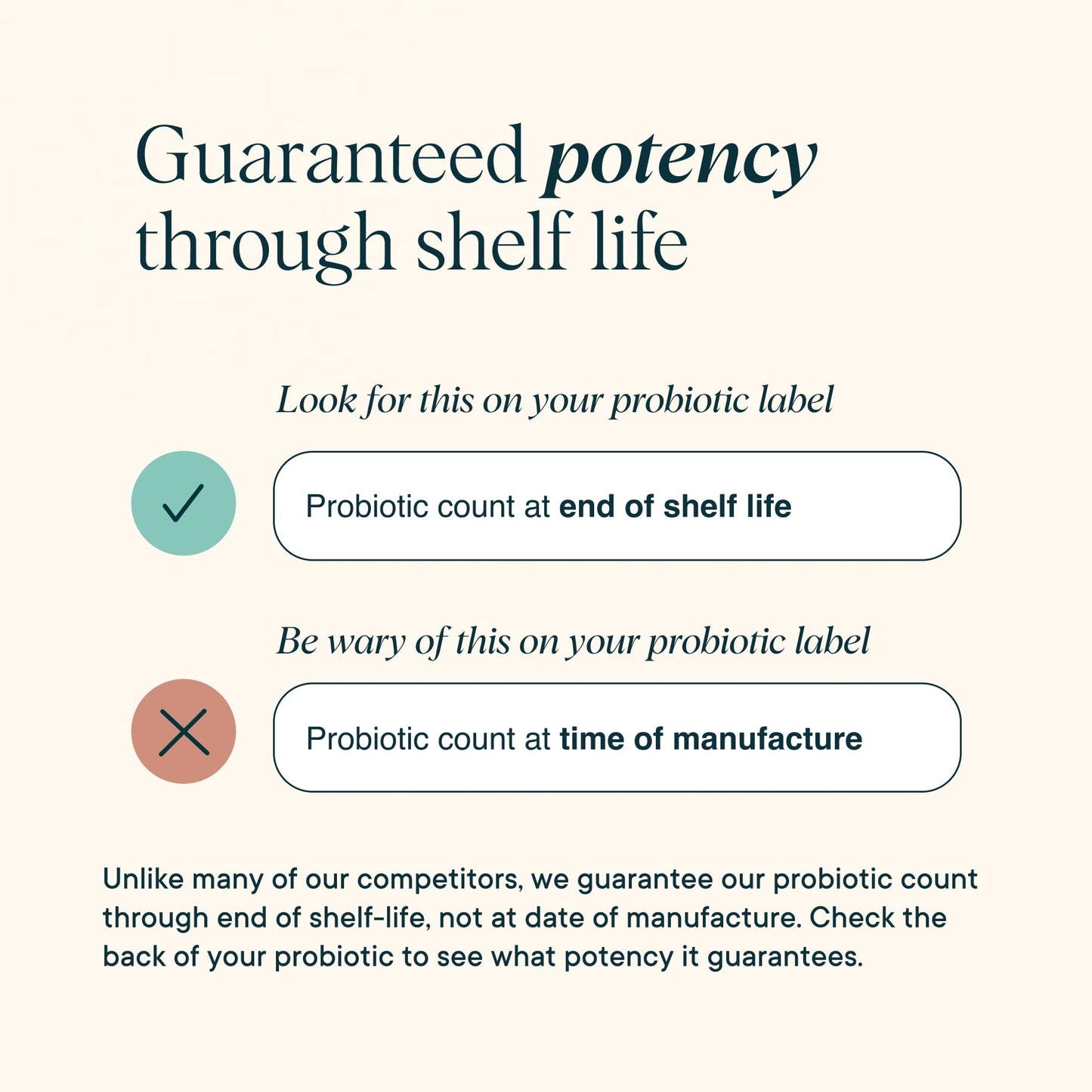Ora Organic Probiotics and Prebiotics for Digestive Wellness - 16 Billion CFU