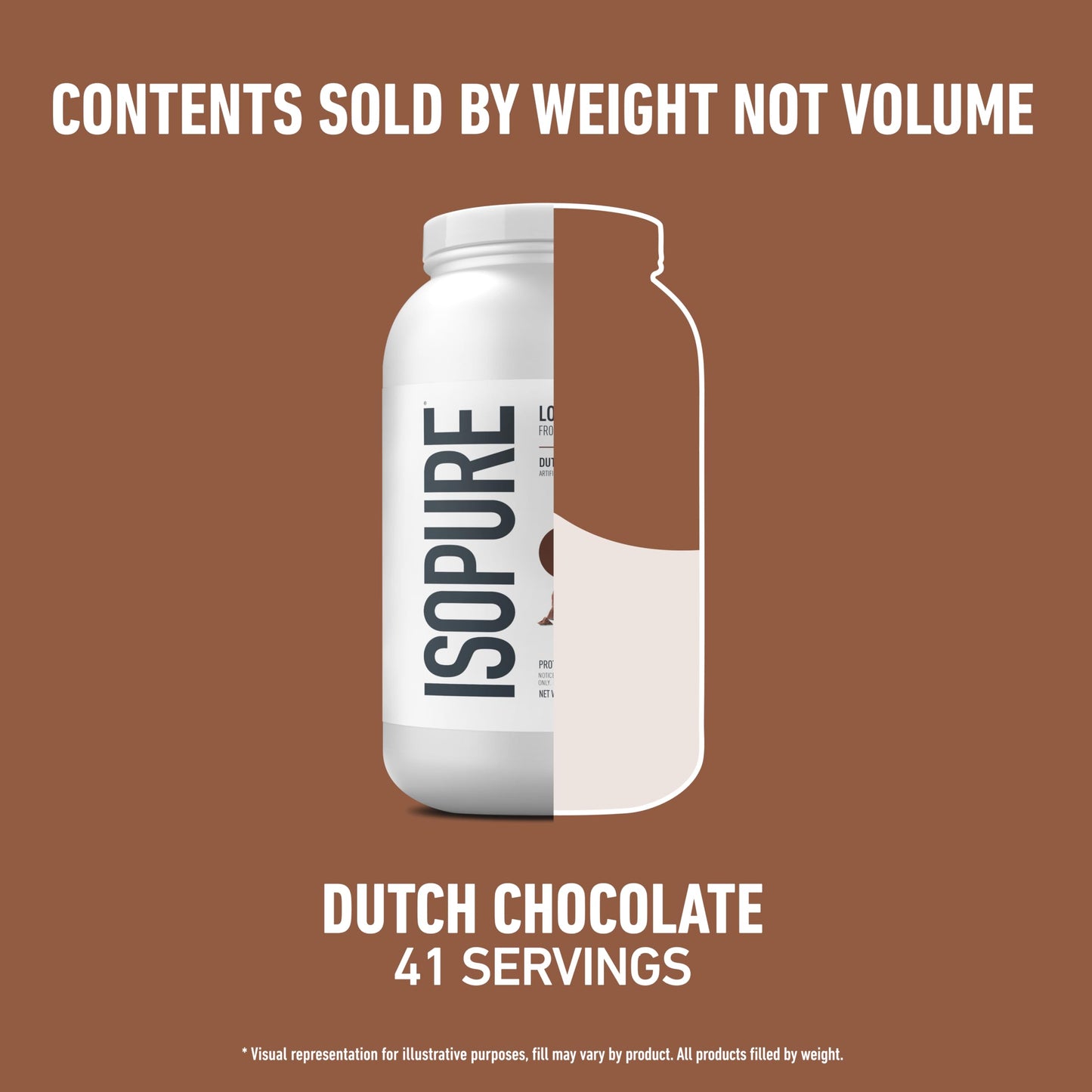 Isopure Creamy Vanilla Whey Isolate Protein Powder