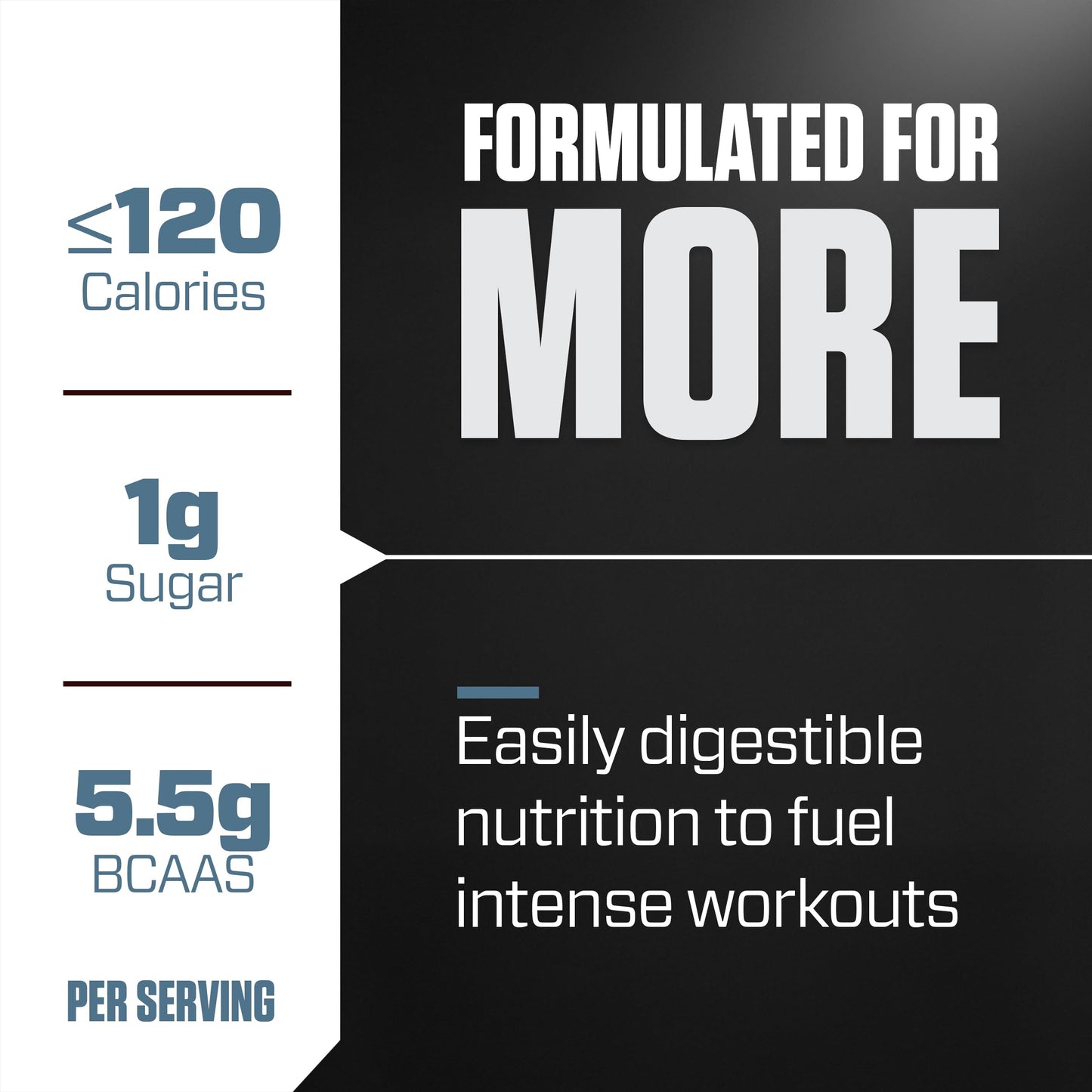Dymatize ISO100 Hydrolyzed Protein Powder, 100% Whey Isolate Protein, 25g of Protein