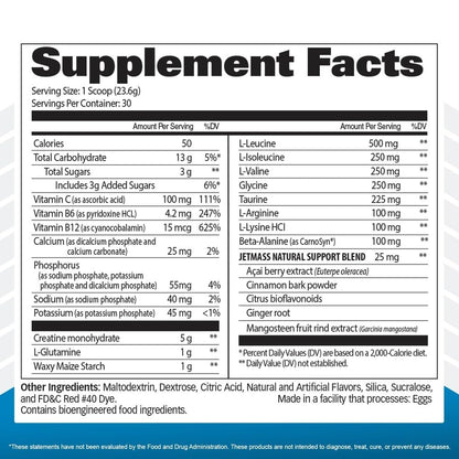 GAT SPORT JetMass Fact-Acting Volumizing Creatine System