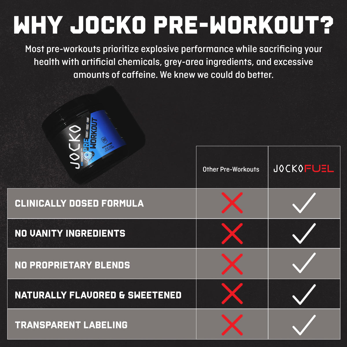 Jocko Pre Workout