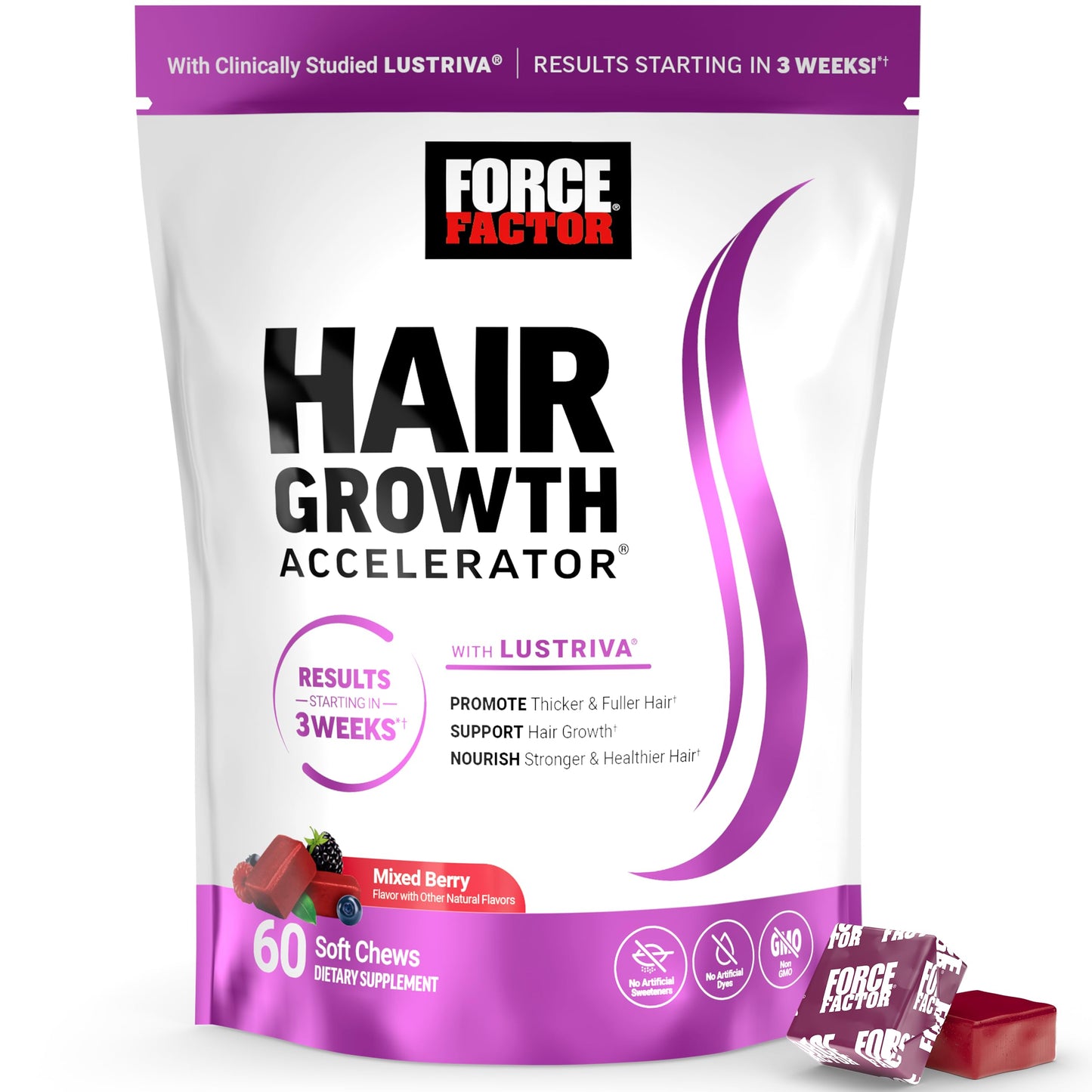 Force Factor