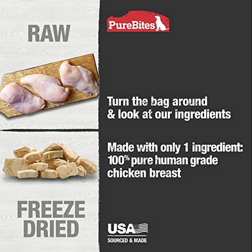 PureBites Chicken Freeze Dried Dog Treats
