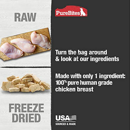 PureBites Chicken Freeze Dried Dog Treats
