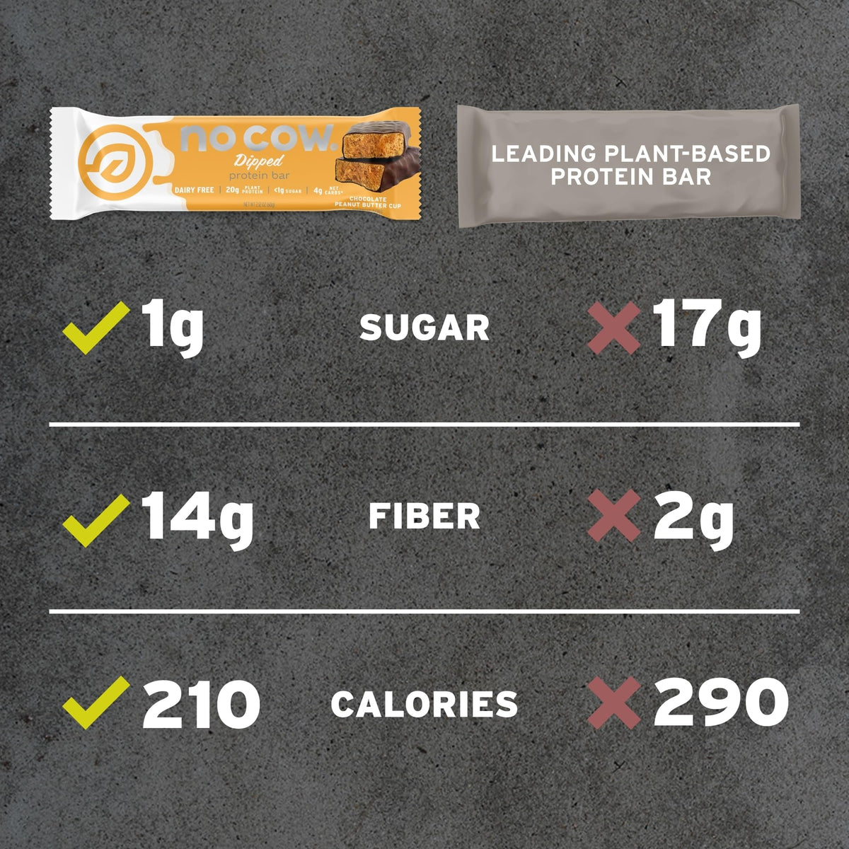 No Cow Vegan Protein Bars, Best Sellers, Upgraded