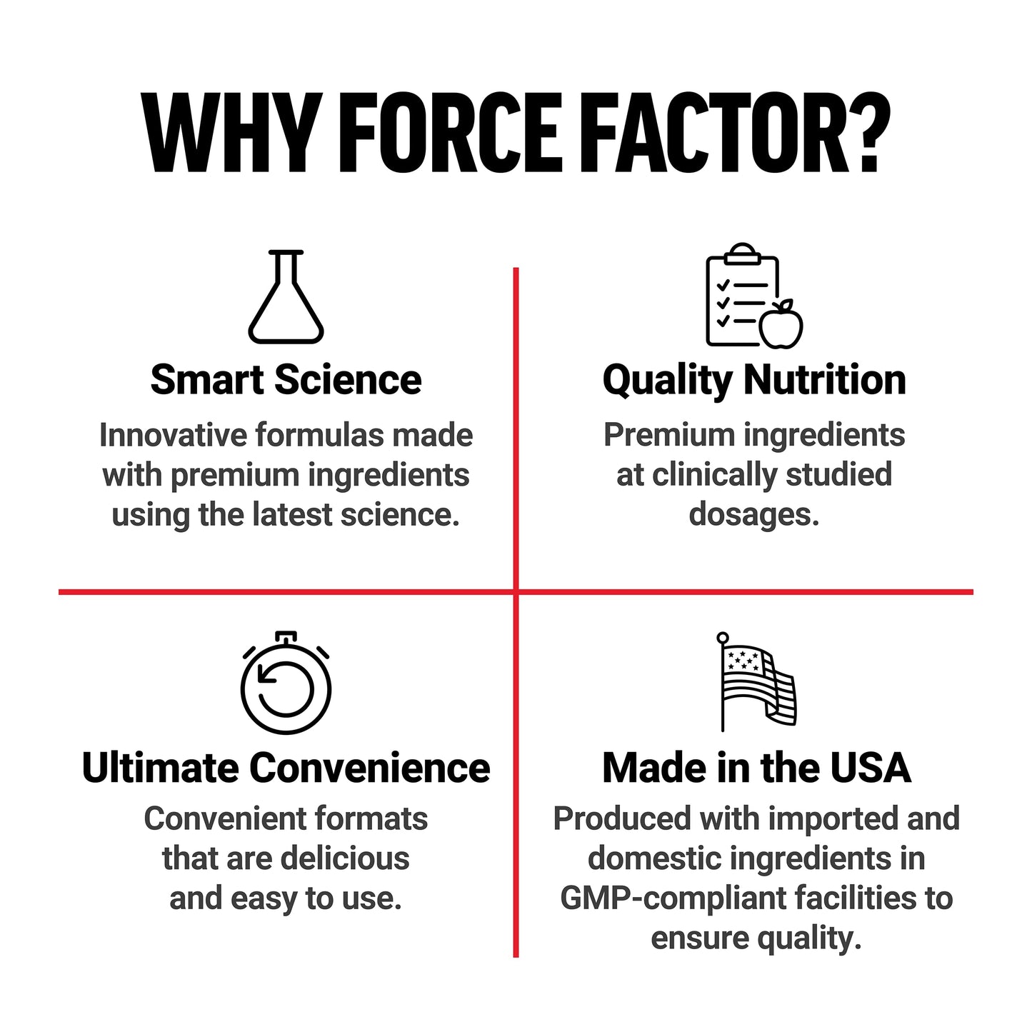 Force Factor Creatine Powder