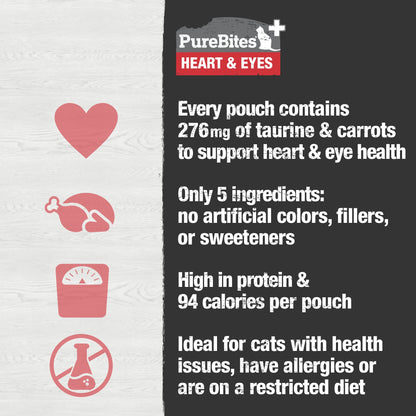 PureBites Plus Squeezables Cat Treat • Topper 71g | Heart & Eyes | 5 Ingredients | Case of 15