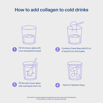 Vital Proteins Collagen Peptides + Biotin