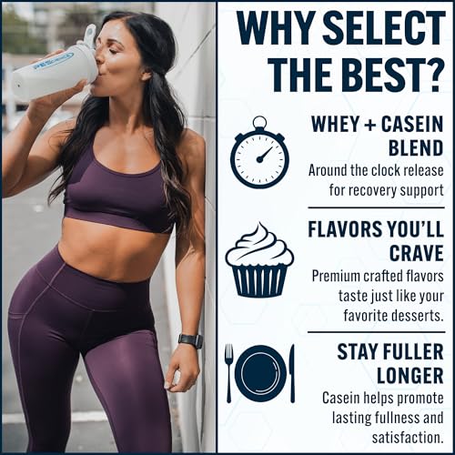 PEScience Select Low Carb Protein Powder, Keto Friendly and Gluten Free