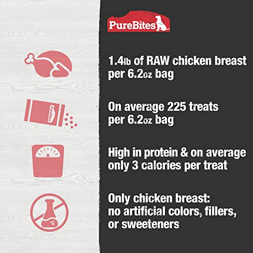 PureBites Chicken Freeze Dried Dog Treats