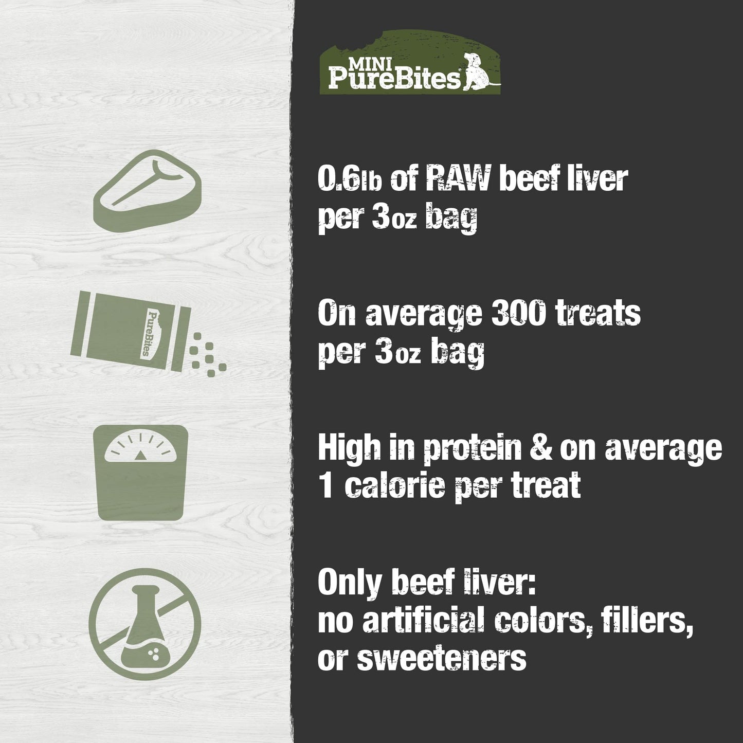 PureBites Mini Beef Freeze Dried Dog Treats, 1 Ingredient, Made in USA