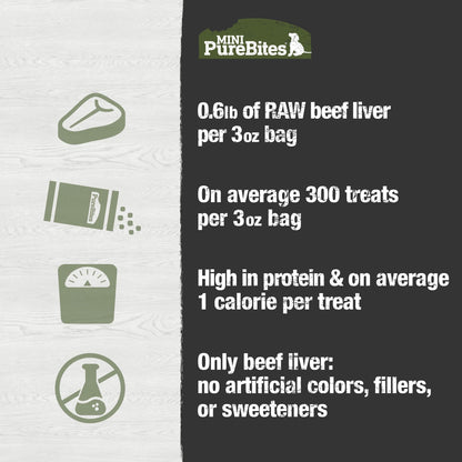 PureBites Mini Beef Freeze Dried Dog Treats, 1 Ingredient, Made in USA