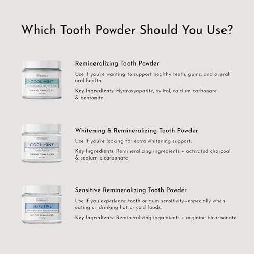 JUST INGREDIENTS Remineralizing Fluoride Free Natural Tooth Powder