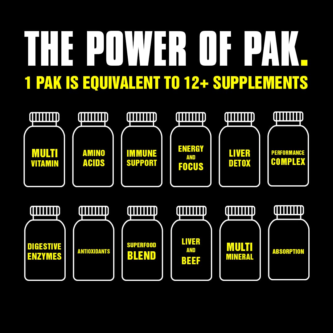 Animal Pak