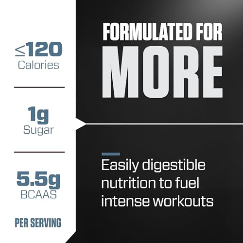 Dymatize ISO100 Hydrolyzed Protein Powder, 100% Whey Isolate Protein, 25g of Protein