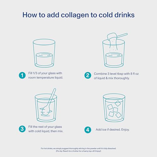 Vital Proteins Marine Collagen Peptides