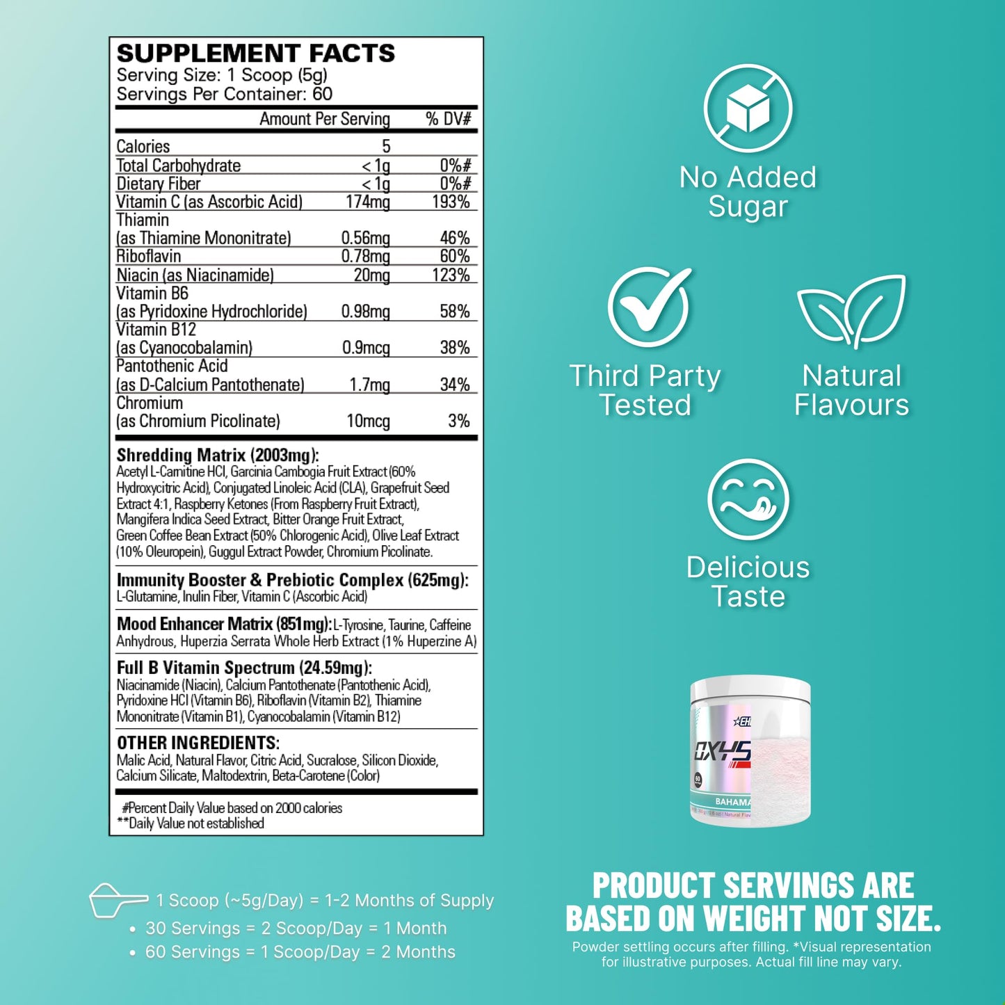 EHP Labs OxyShred Thermogenic Fat Burner Pre-Workout