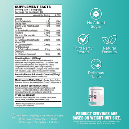 EHP Labs OxyShred Thermogenic Fat Burner Pre-Workout
