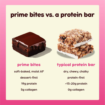 Prime Bites Protein Brownie from Alpha Prime Supplements | High Protein, Collagen Fortified Low Sugar Treat | Delicious Snack | 12 Bars per Box