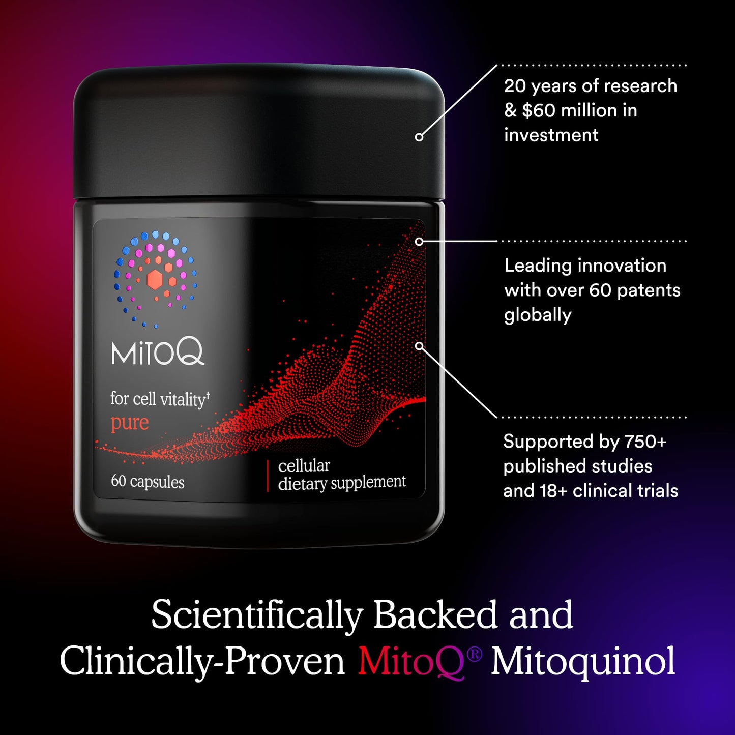 MitoQ Pure Advanced Mitochondria Supplement - Superior CoQ10 Bioavailability