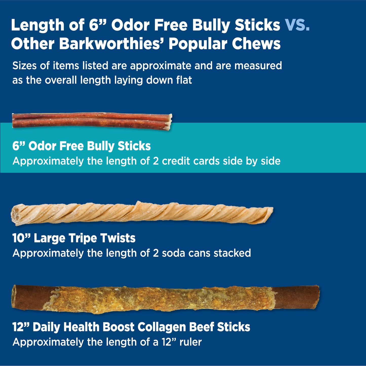 Odor-Free Bully Sticks by Barkworthies - 100% Natural Beef Dog Treats