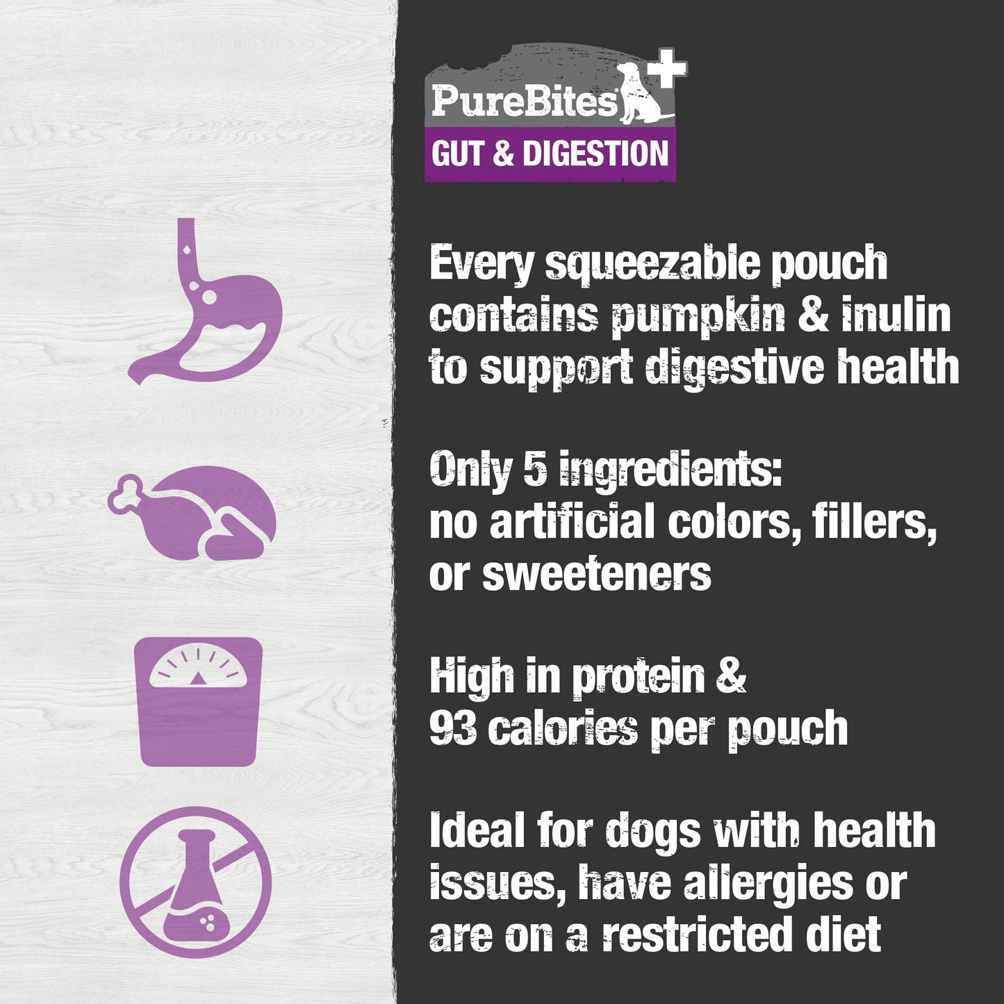 PureBites Plus Squeezables Dog Treat • Topper 71g | Gut & Digestion | 5 Ingredients | Case of 15