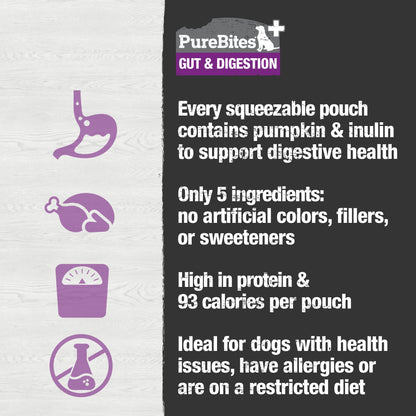 PureBites Plus Squeezables Dog Treat • Topper 71g | Gut & Digestion | 5 Ingredients | Case of 15