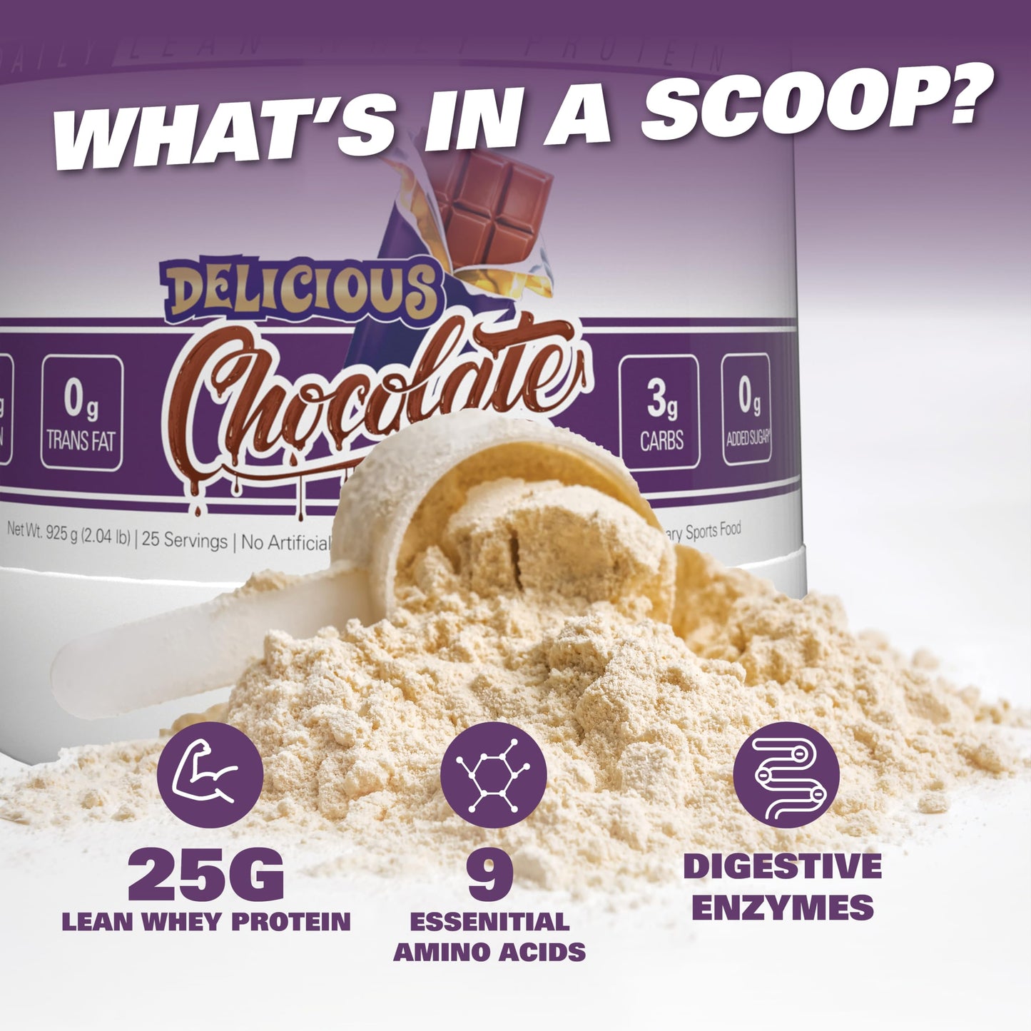 EHP Labs OxyWhey Lean Wellness Whey Protein Powder - 25g Protein