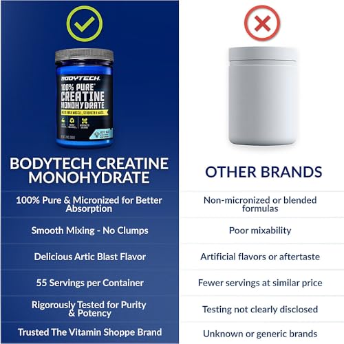 BodyTech Creatine Monohydrate - Supports Muscle Endurance, Strength & Mass