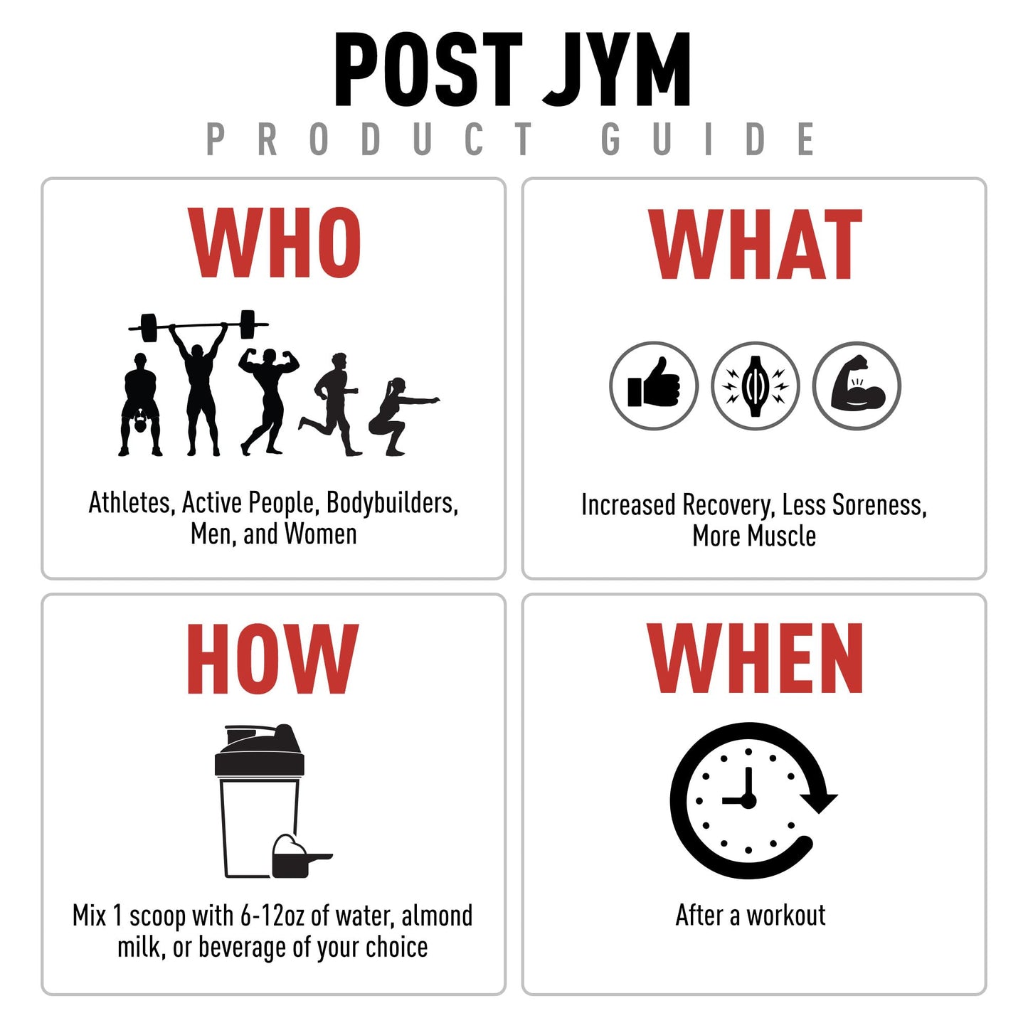 Post JYM Active Matrix Post Workout 30 Servings