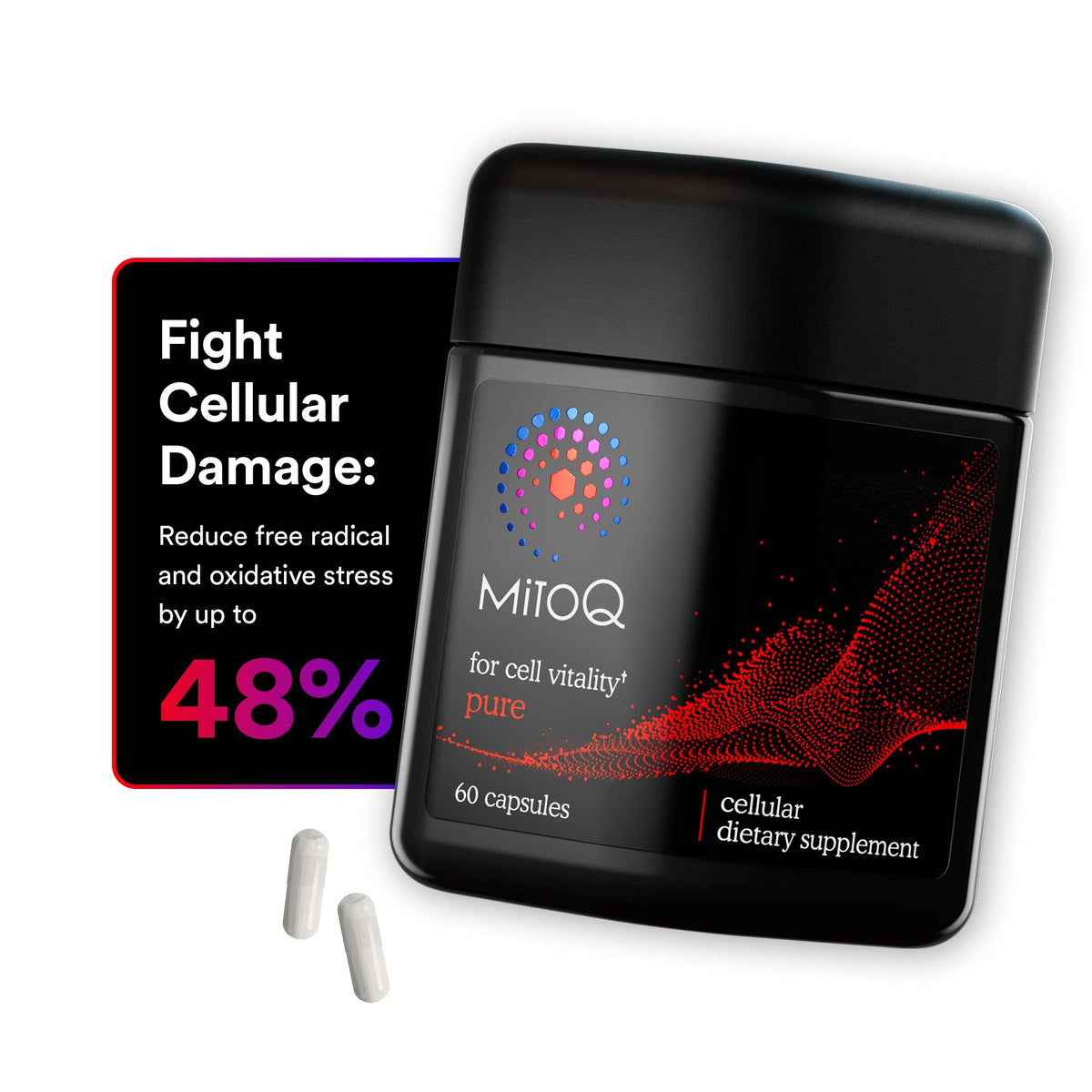MitoQ Pure Advanced Mitochondria Supplement - Superior CoQ10 Bioavailability