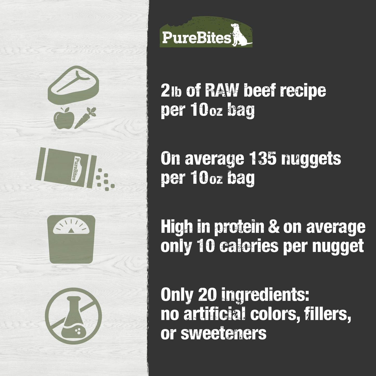 PureBites Freeze Dried Dog Food • Topper