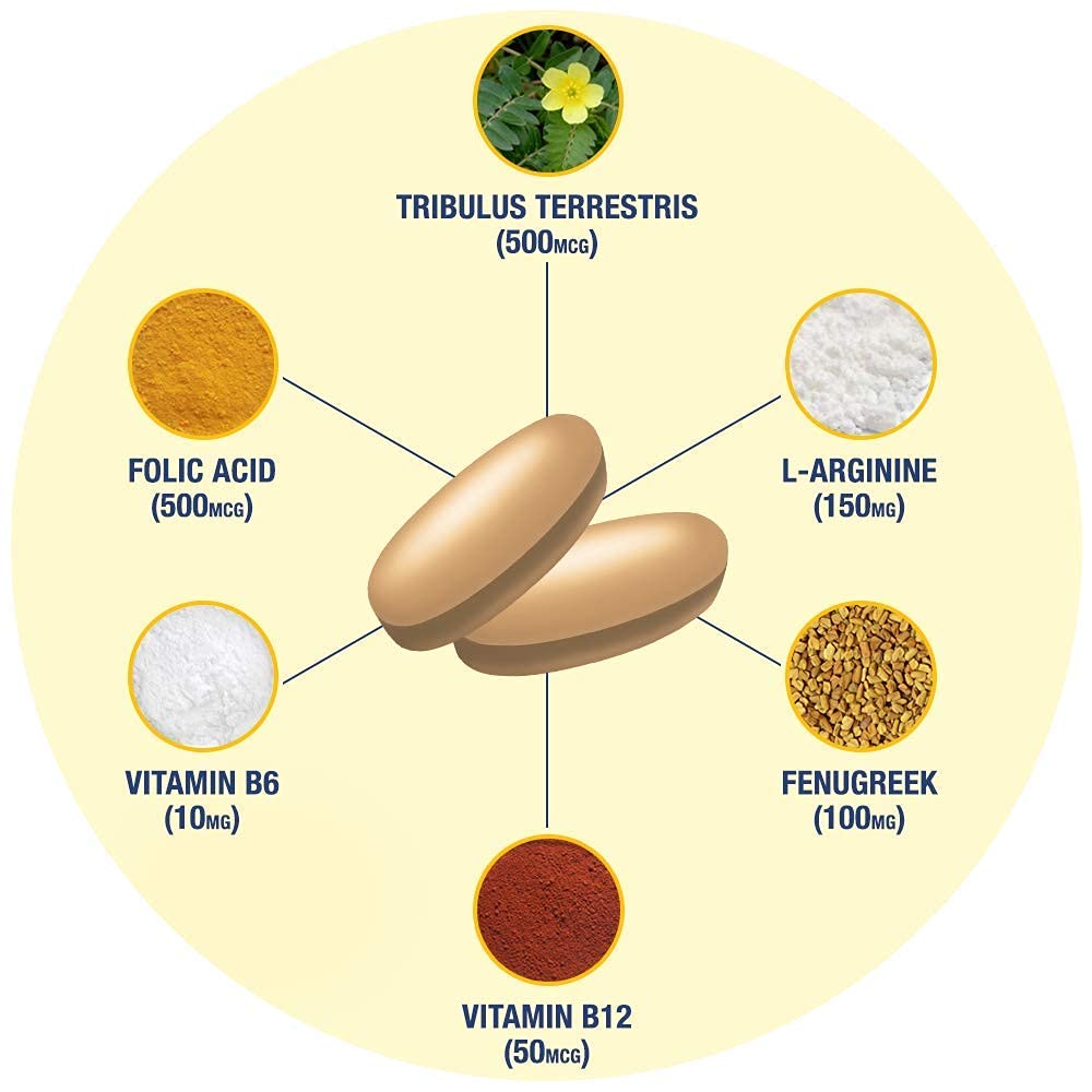 GAT SPORT Testrol Gold ES, Tribulus, DIM, Zinc, Longjack, Fenugreek, Saw Palmetto