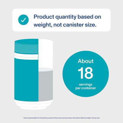 Vital Proteins Marine Collagen Peptides